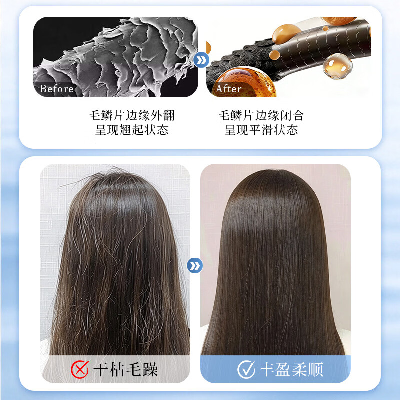 依滴柔水解蛋白蚕丝焦发还原修护霜280g修护干枯毛躁烫染护理发膜 280g 修护受损,弹润柔顺