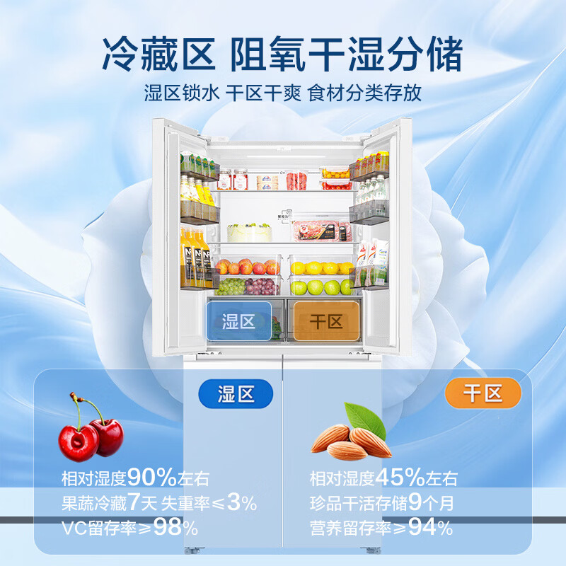 图 4