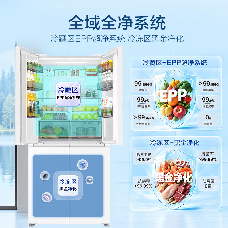 图 6
