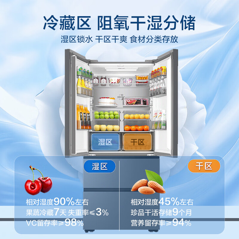 图 4
