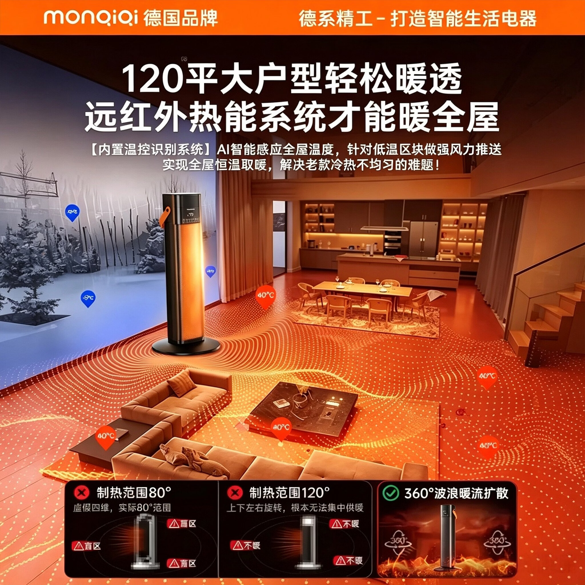 蒙奇奇(monqiqi)暖风机2026新款冬季取暖神器全屋大面积加湿电热家用节能石墨烯 【 AI加湿丨Ultra强省电版】纳米级加湿取暖干燥 真ECO月省500+电费丨不暖免费退