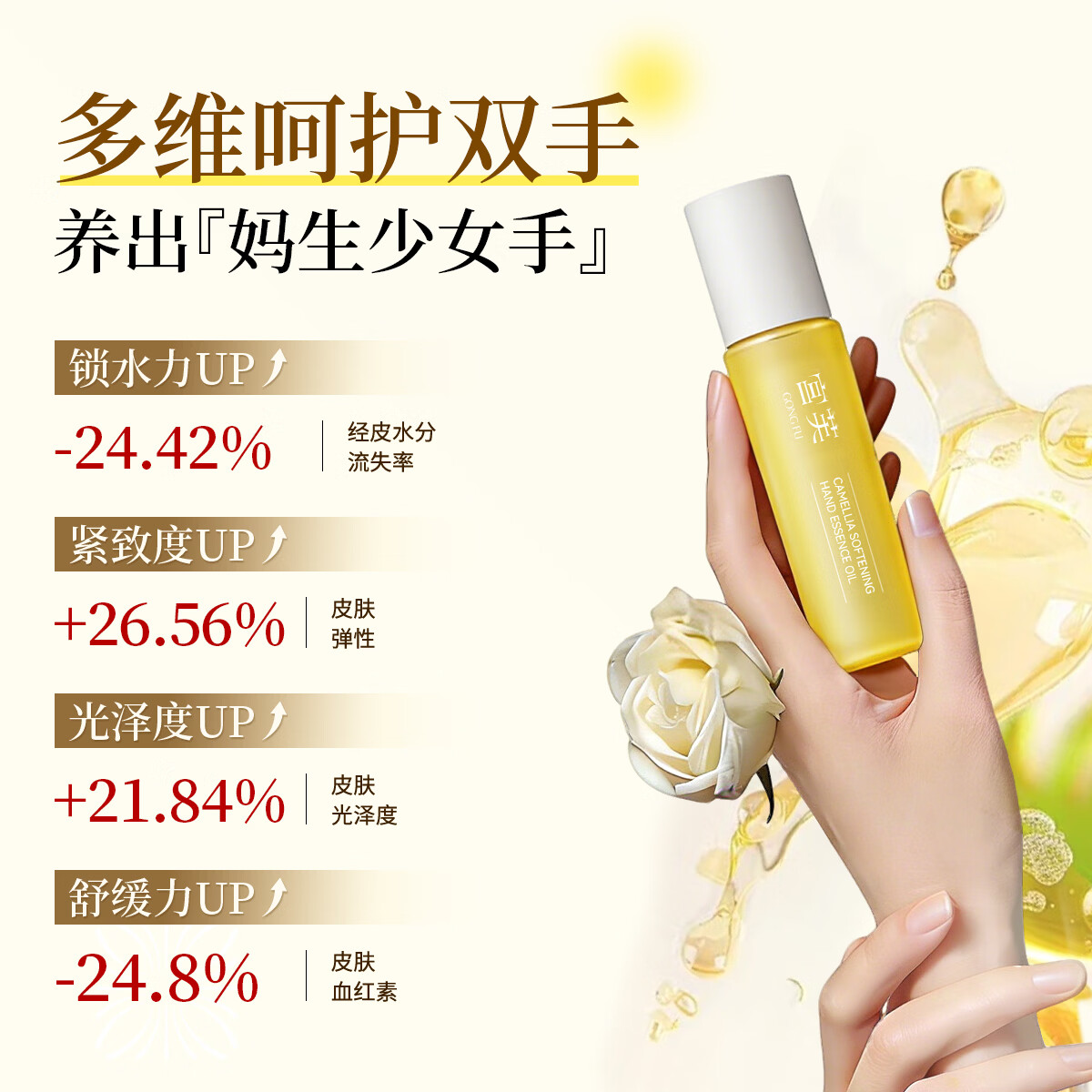 宫芙擦手油指缘油护手精油手部滋润补水保湿改善干燥粗糙生日礼物女士 秋冬必囤【3支装周期】90%用户选择 养出漫画手