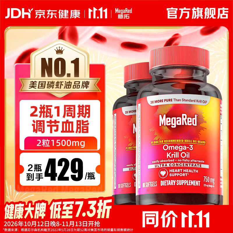 脉拓MegaRed【央妈推荐】南极磷虾油胶囊 深海鱼油美国进口 高纯度750mg80粒 【分享装】精萃磷虾油 80粒*2瓶 京东折扣/优惠券