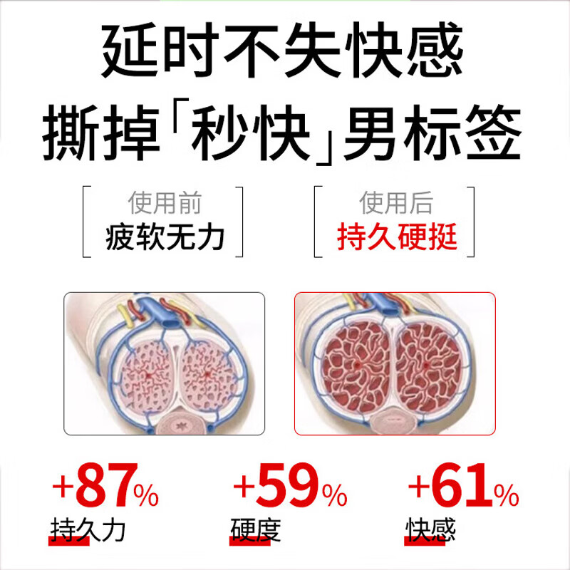 笛梦达克罗宁延时喷剂男士持久减敏温和可口官方正品喷雾湿巾成人情趣用品 【钻金尊享款·不麻可口】延时喷雾15ml（送延时湿巾）