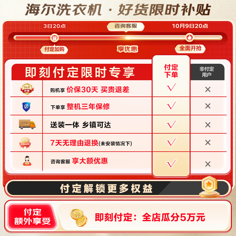 海尔(Haier)云溪4.0pro洗烘套装 10KG全自动滚筒洗衣机+热泵烘干机组合装 家用变频大容量 超薄全嵌 洗烘套装 10kg