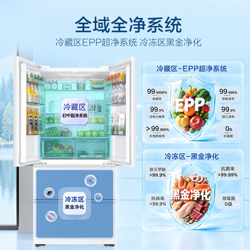 图 6
