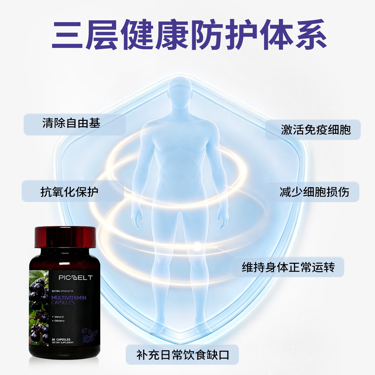 Picnelt复合维生素胶囊60粒含维生素b族男士女士复合维生素多维元素片 【复合维生素】提升免疫力 60粒*1瓶