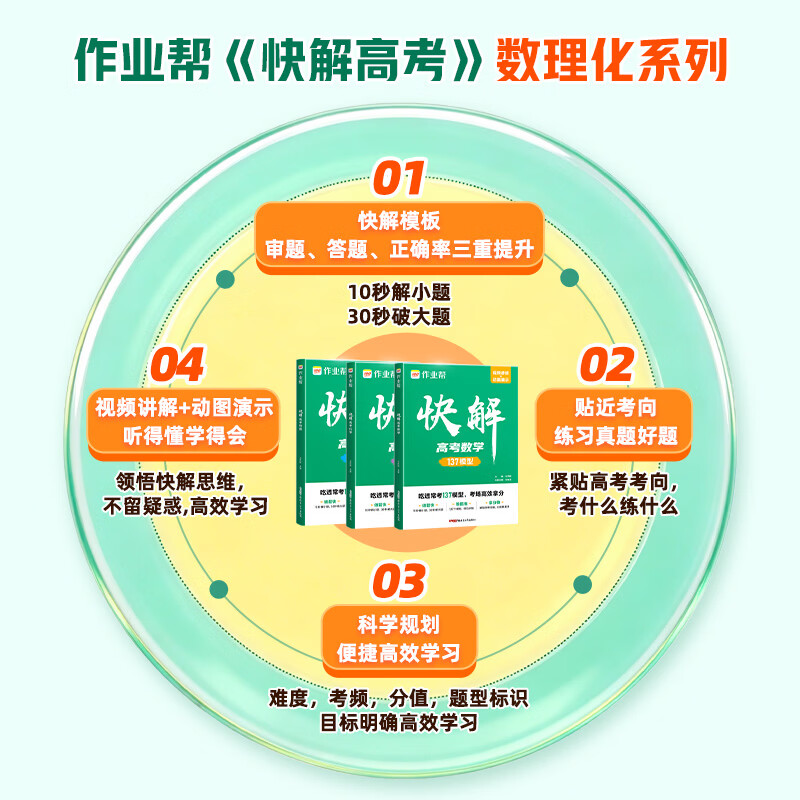 作业帮2027新版快解高考数学物理化学解题模型大招高考总复习必刷母题精讲高中适用全国通用 快解高考数理化 【2套】数学+物理