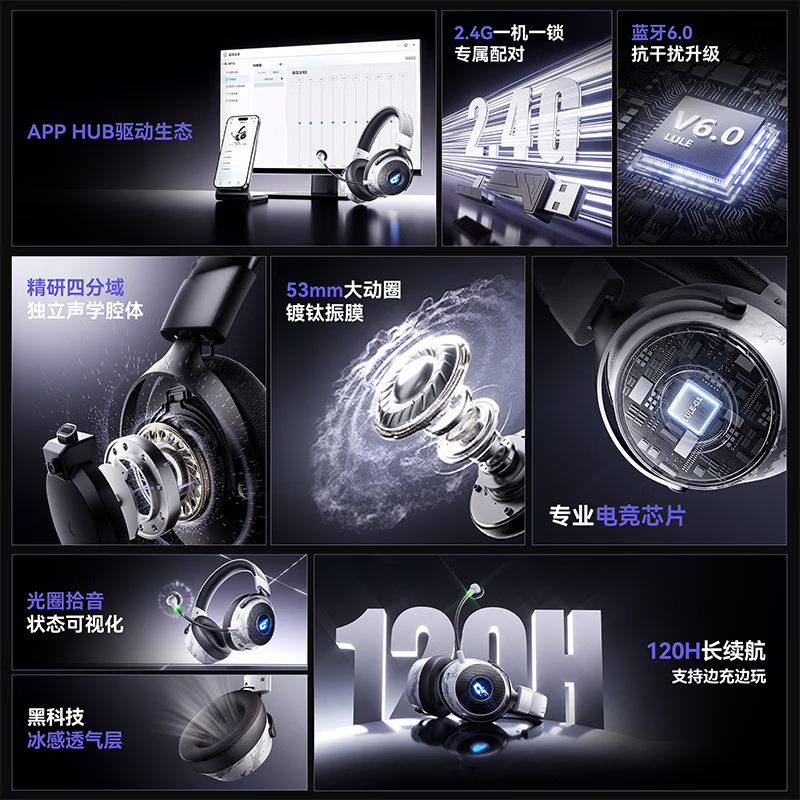 lvsonmng柏林之声适用索尼真无线蓝牙耳机头戴式国潮听歌电竞游戏有线耳麦电脑男女生跑步运动降噪蓝牙耳麦 陨炭黑