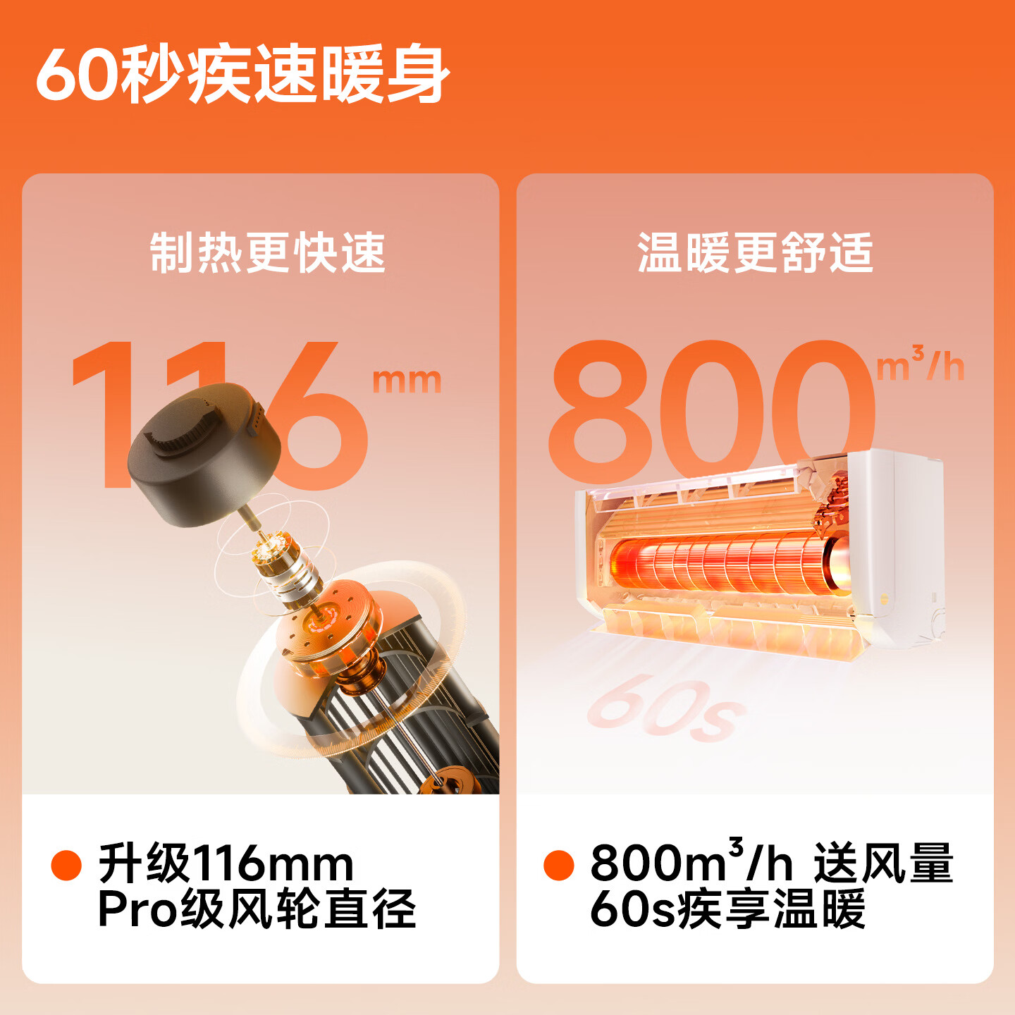 图 6