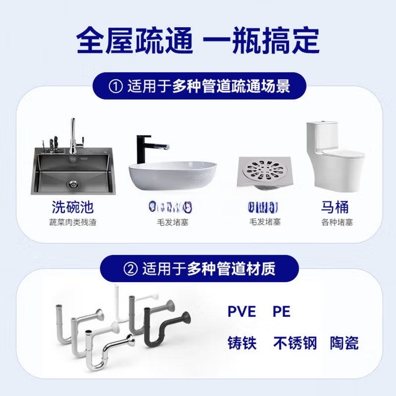 ZYVI【日本】管道疏通剂除臭厨房下水道重油堵塞强力溶解厕所马桶堵塞 【体验装】 350g 1瓶 一倒溶解毛发淤堵 【京东快递次日达】强力溶解|速通除味|免拆疏通