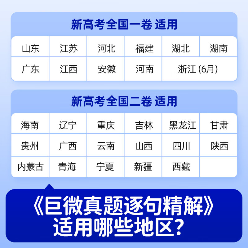 【官方旗舰店】2027巨微高考英语历年真题逐句精解新全国卷一二刷题高考词汇闪过高中英语词汇语法模拟试卷必刷题高三总复习资料书 巨微高考英语真题5年(全国二卷)
