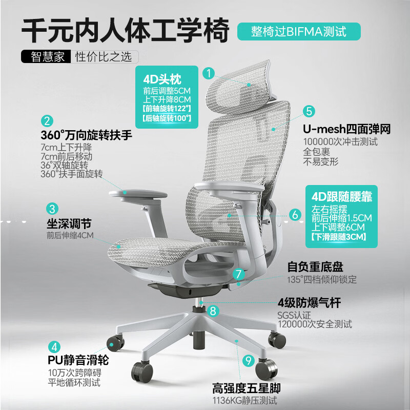 图 5