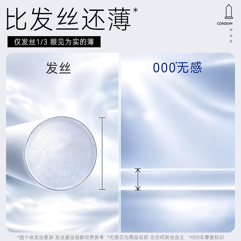 羽感 避孕套超薄000裸感持久润 安全套无感情趣成人计生用品空气套byt 无感+水润12
