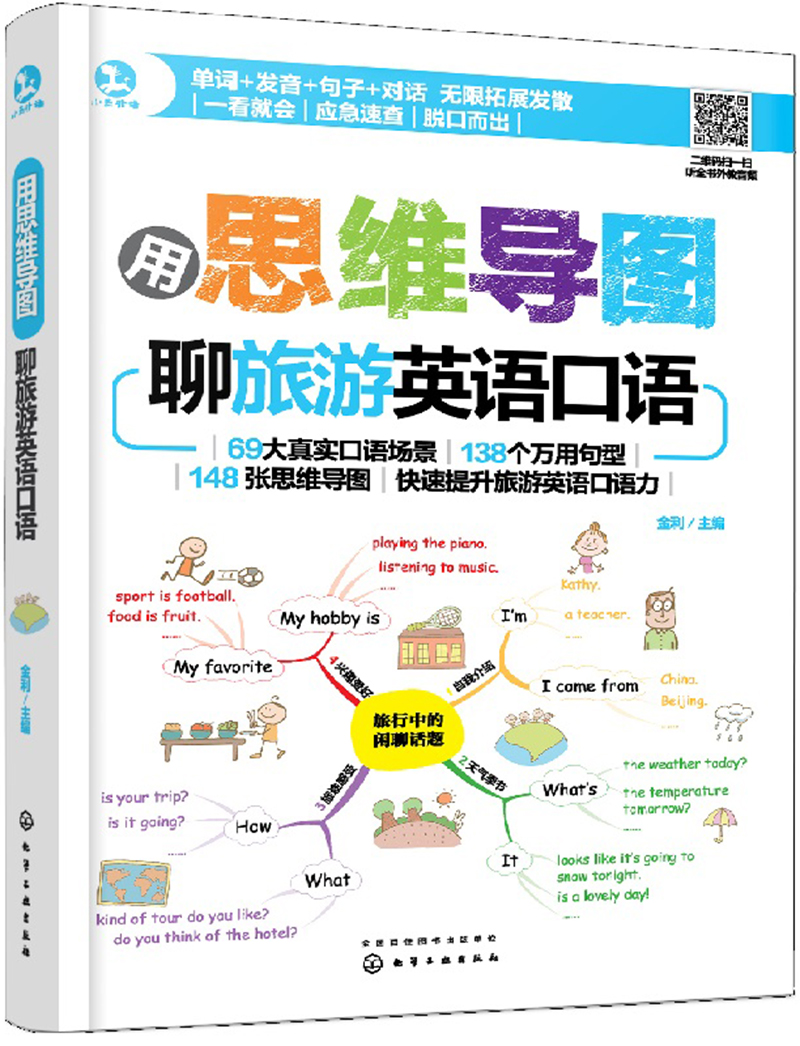 小马外语 用思维导图聊旅游英语口语