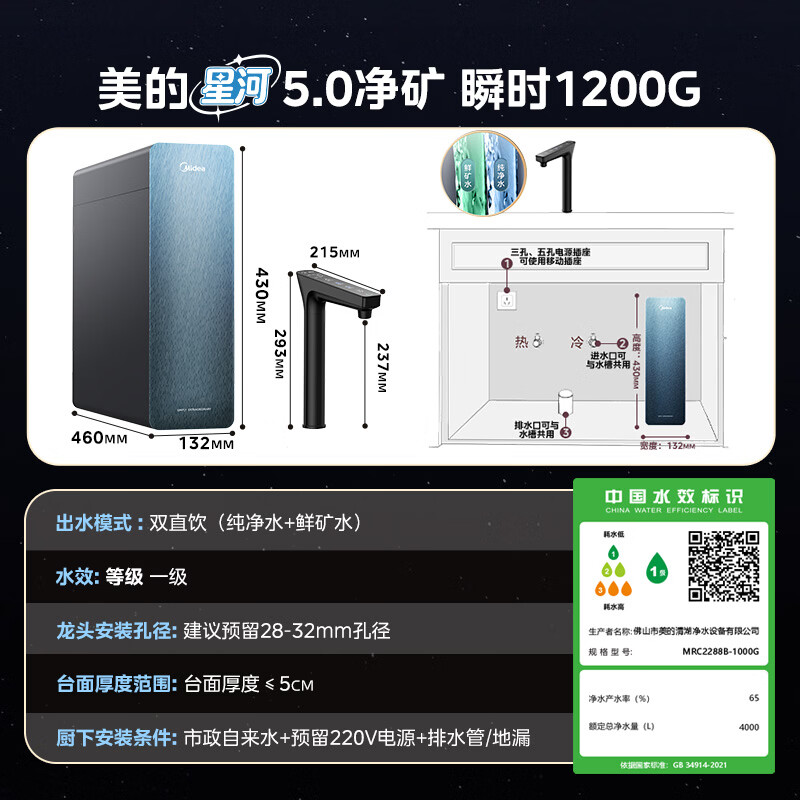 图 2