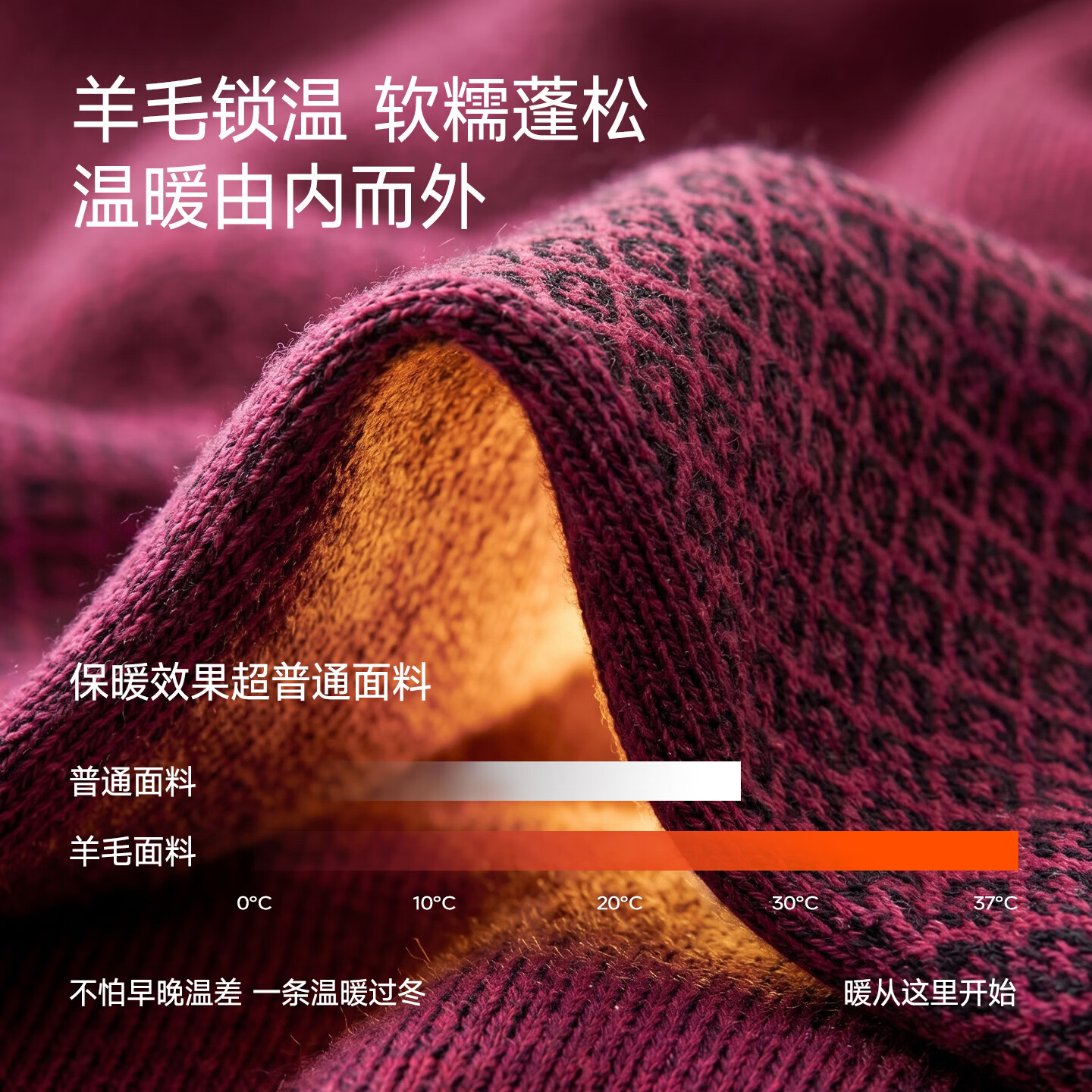 恒源祥【断码清仓】羊毛裤加厚男保暖裤秋冬打底裤秋裤电脑提花裤 841兰黑暗红(71.9%羊毛) 3XL 185