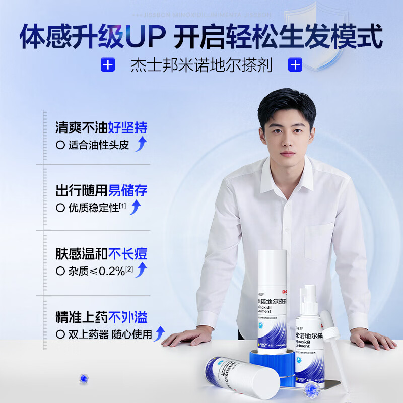 [杰士邦]米诺地尔搽剂 5%*60ml 1盒装 5%*60ml*1瓶