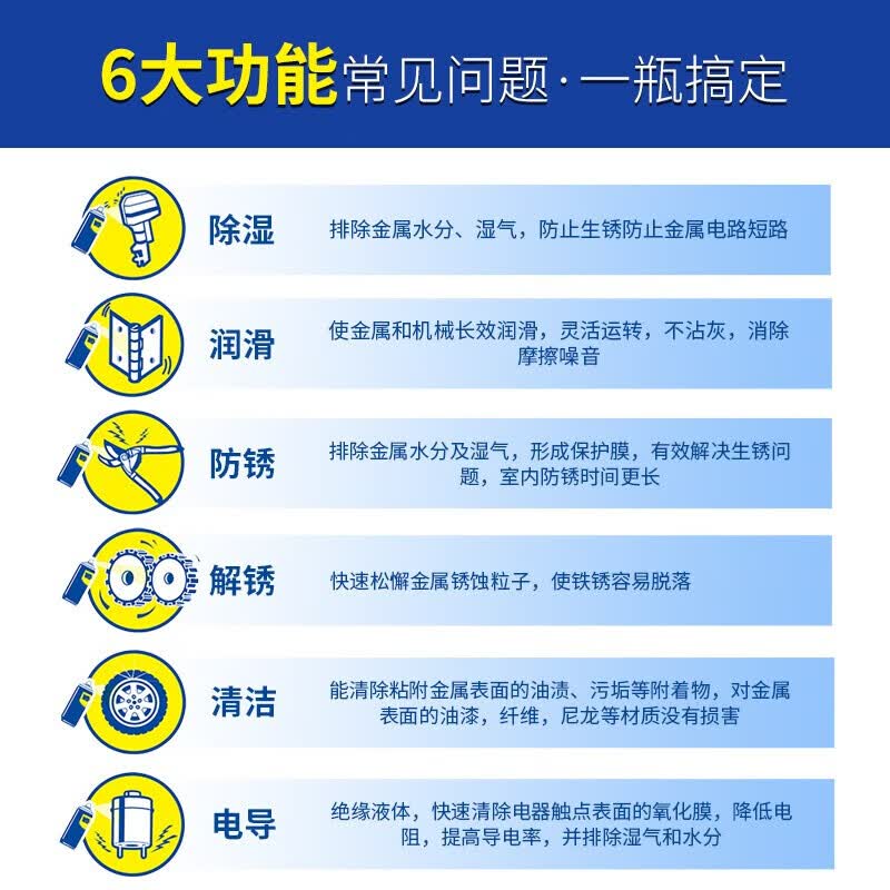 WD-40除锈润滑剂汽车机械金属润滑防锈油WD40防锈剂螺丝松动剂 WD-40 多用途防锈润滑剂 20L装
