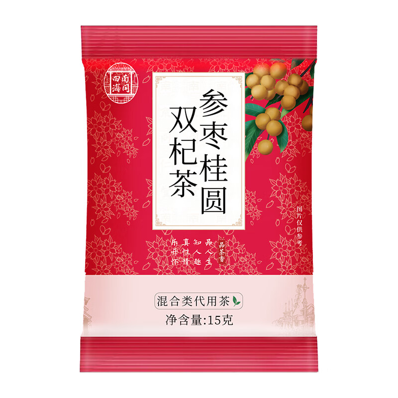 花草茶价格走势曲线|花草茶价格比较