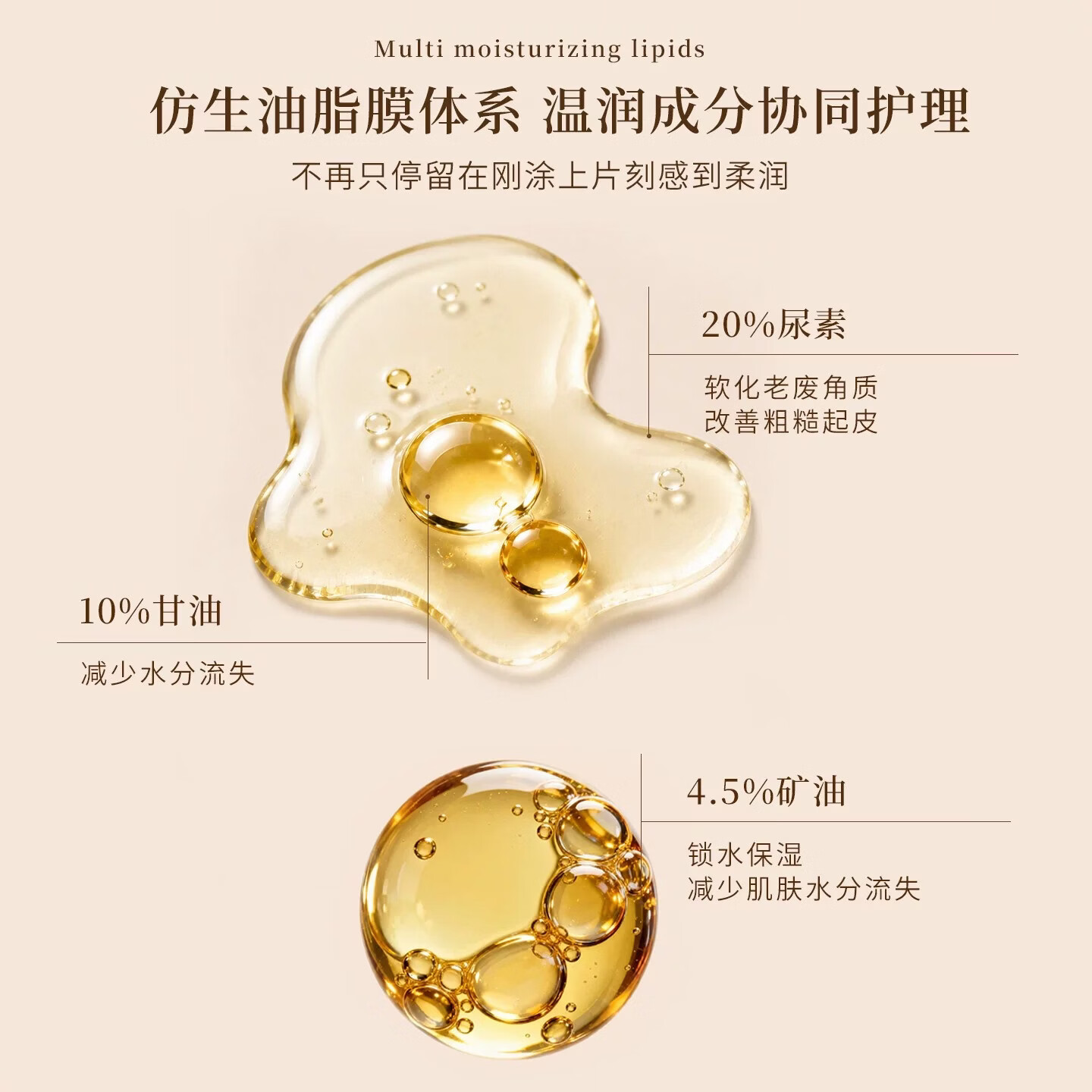 谷幽兰20%尿素维生素E乳膏高保湿护手霜滋润保湿补水防干裂秋冬季 【20%尿素维生素E乳膏】1支装60g