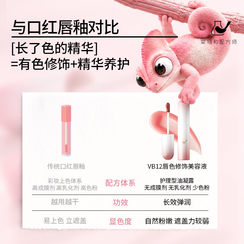 菜鸟和配方师唇部精华液保湿滋润嘴唇防干裂脱皮女士润唇膏护唇唇膜 【玫瑰粉色】VB12唇色修饰精华5ml*1支
