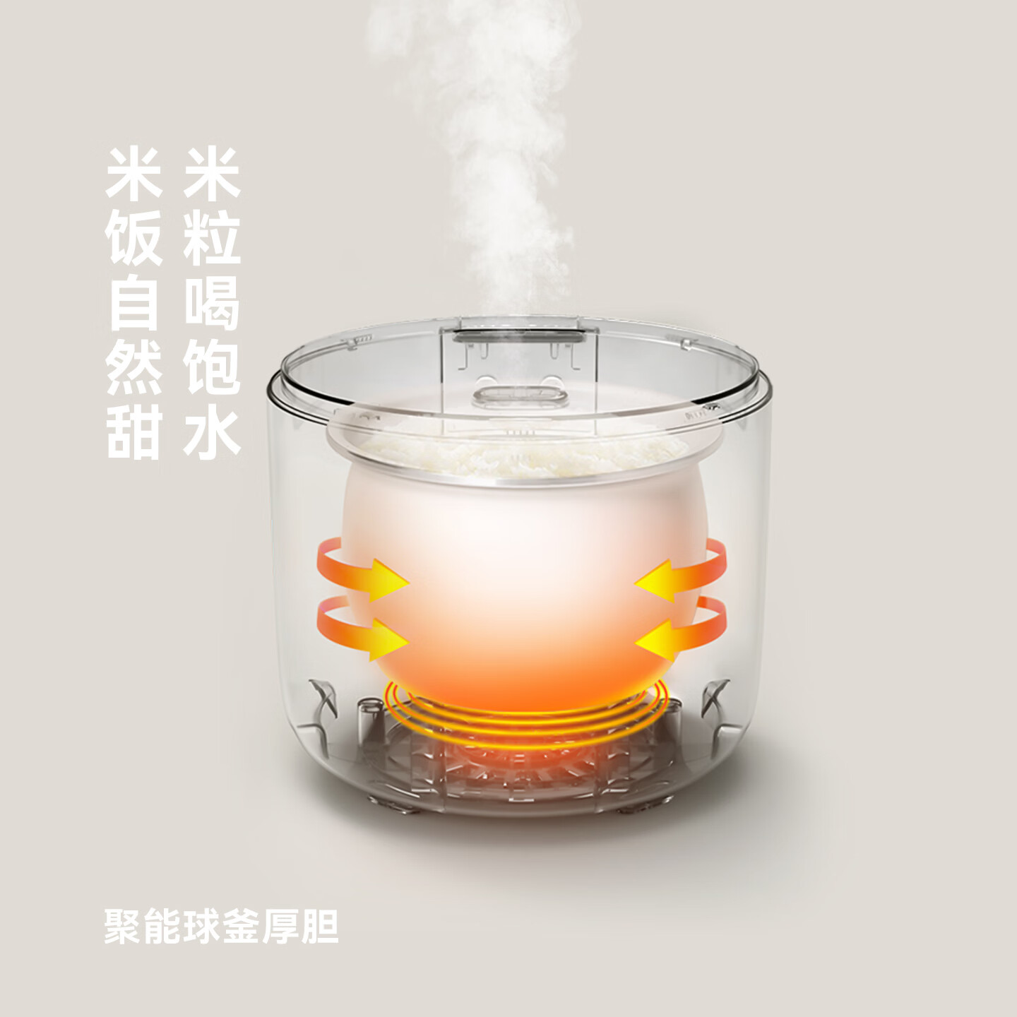 图 6