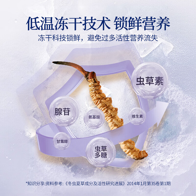 北京同仁堂冬虫夏草高端虫草礼盒滋补养生营养品送长辈领导春节年货礼品 4g*1盒 （5根/g）