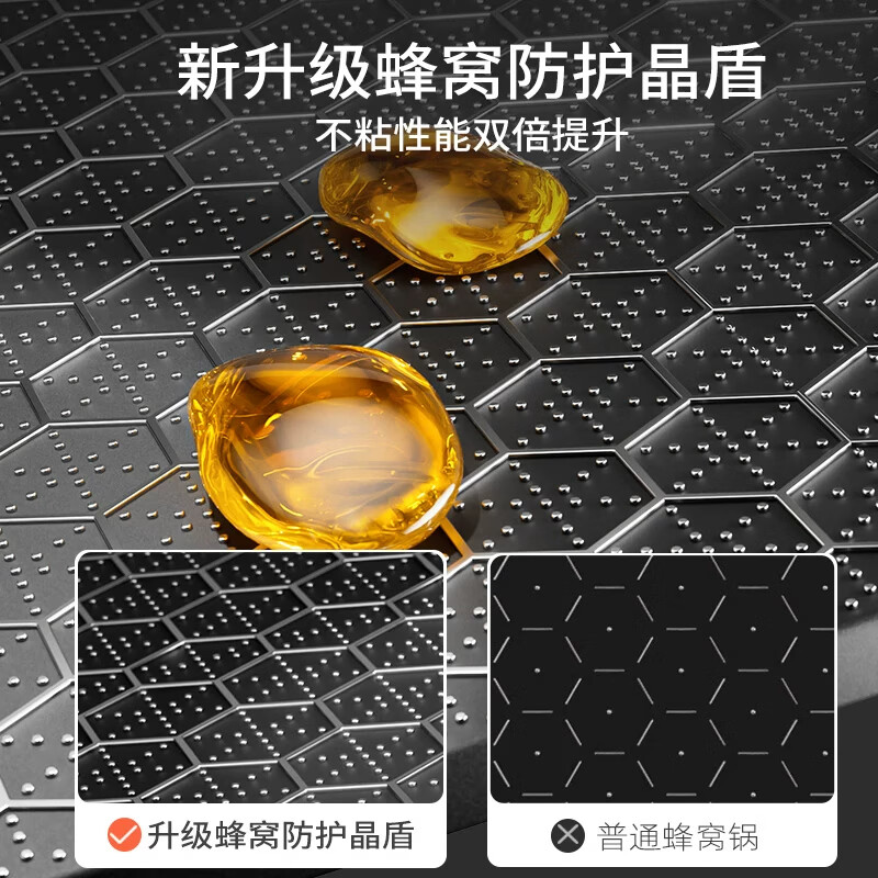欧菲斯304 不锈钢蜂窝炒锅尾货清仓无涂层不粘家用炒菜锅 【清仓】304全钢炒锅-蜂窝不粘 32cm