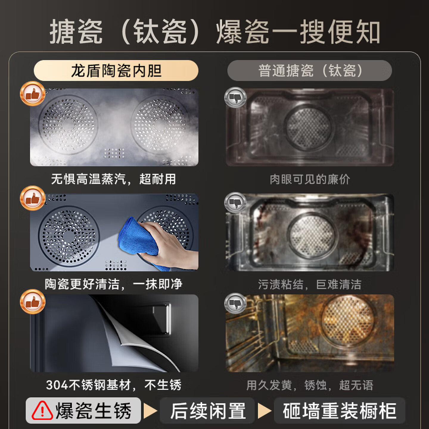图 7