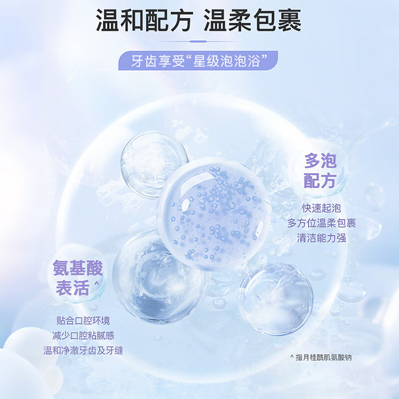 舒客牙膏套装专效护理美白清新口气一套搞定漱口水牙刷防蛀 亮白清新大套装(到手10件套300g)