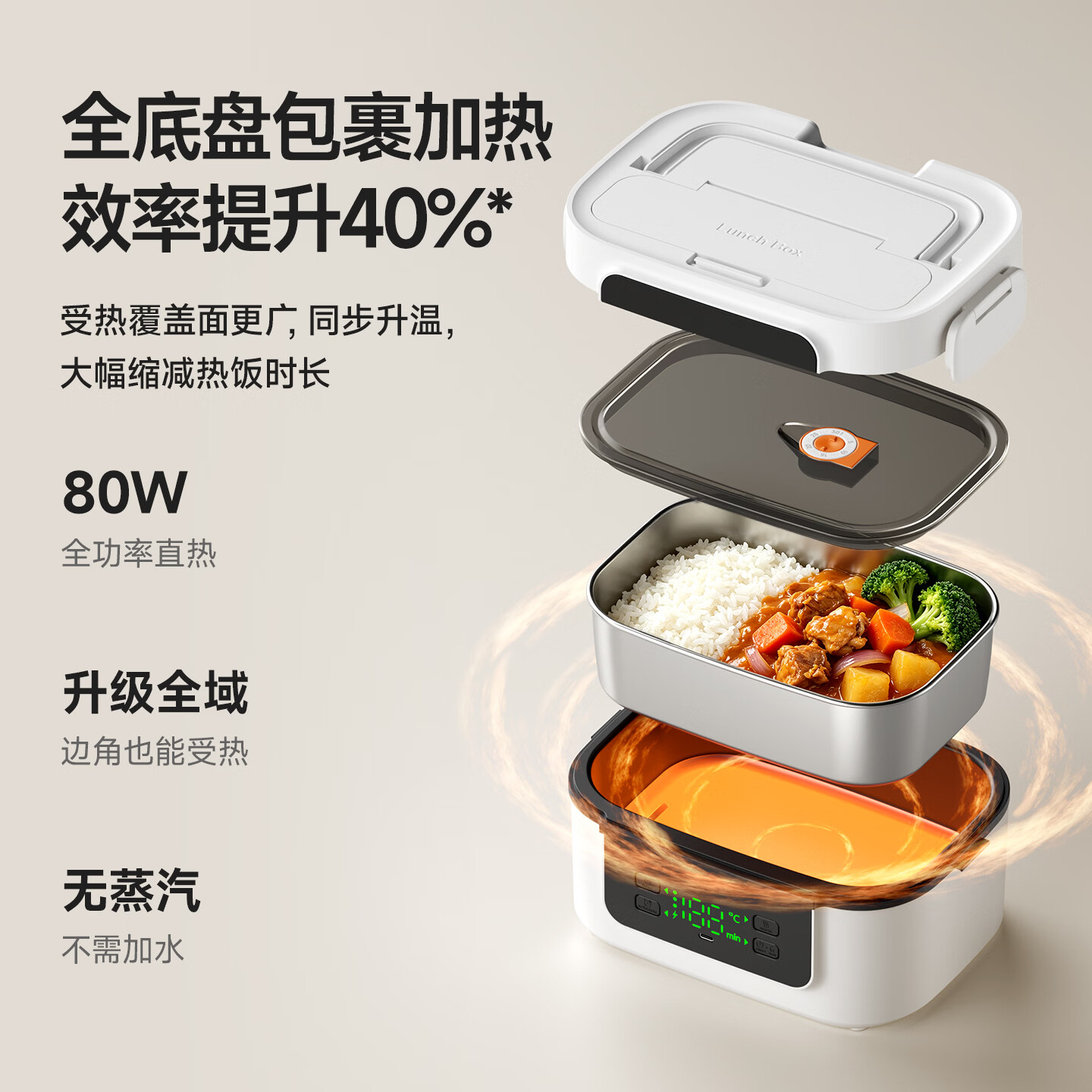GBTW充电无线加热饭盒不插电免注水大容量304内胆保温户外上班学生便携自热消毒电热饭盒 1.6L 白色【双内胆+24000超长续航+大功率】