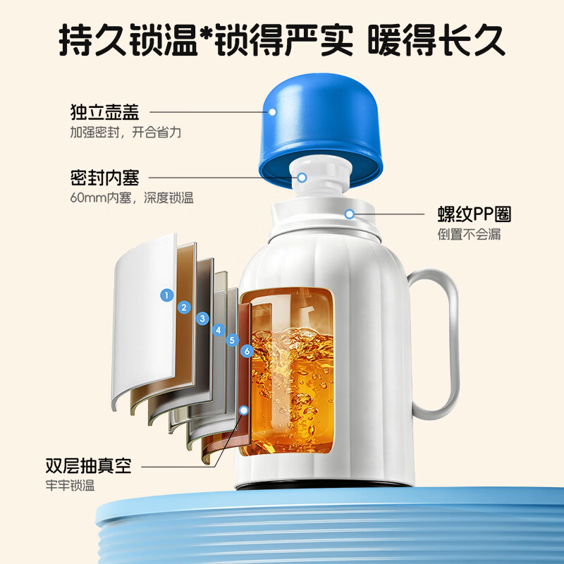乐唯诗小清新保温壶家用开水热水瓶保暖水壶大容量便携学生宿舍茶瓶茶壶 乐暖便携保温壶-冰川蓝-1000ml