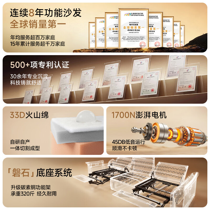 图 10