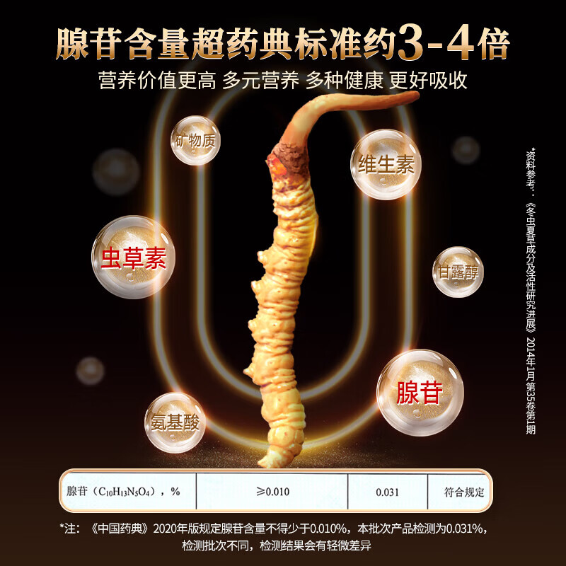 北京同仁堂冬虫夏草高端虫草礼盒滋补养生营养品送长辈领导春节年货礼品 3g*1盒 (5根/g)