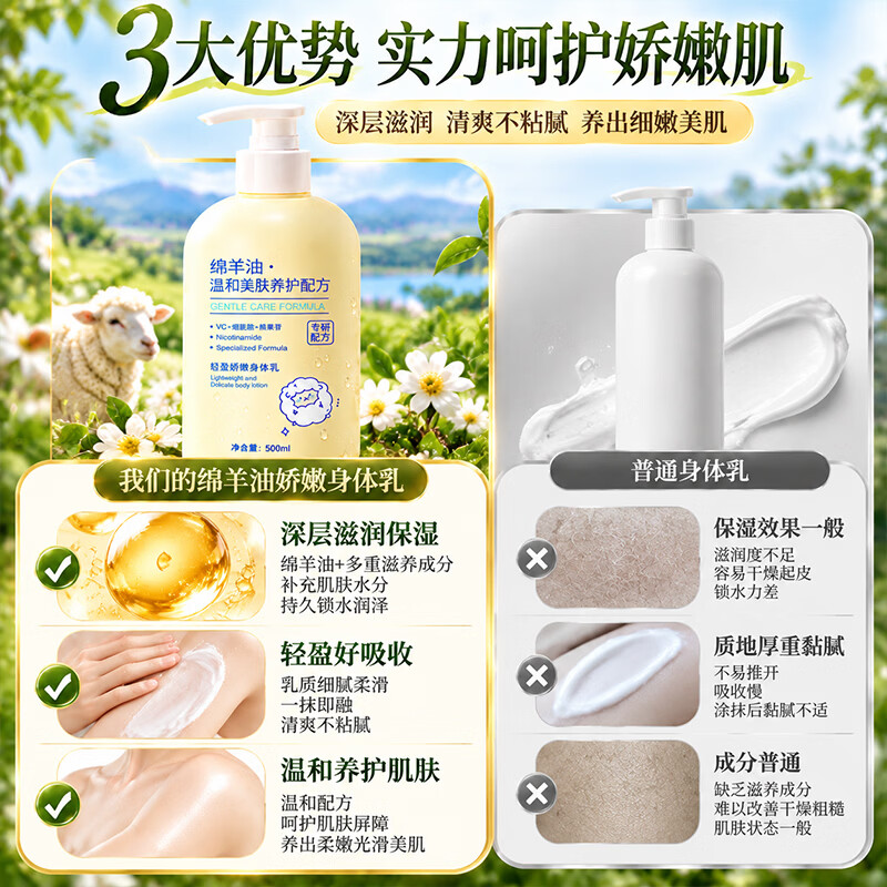 ehmznv绵羊油身体乳高保湿滋润肌肤补水不油腻防裂改善干燥粗糙 绵羊油身体乳 500ml 2瓶