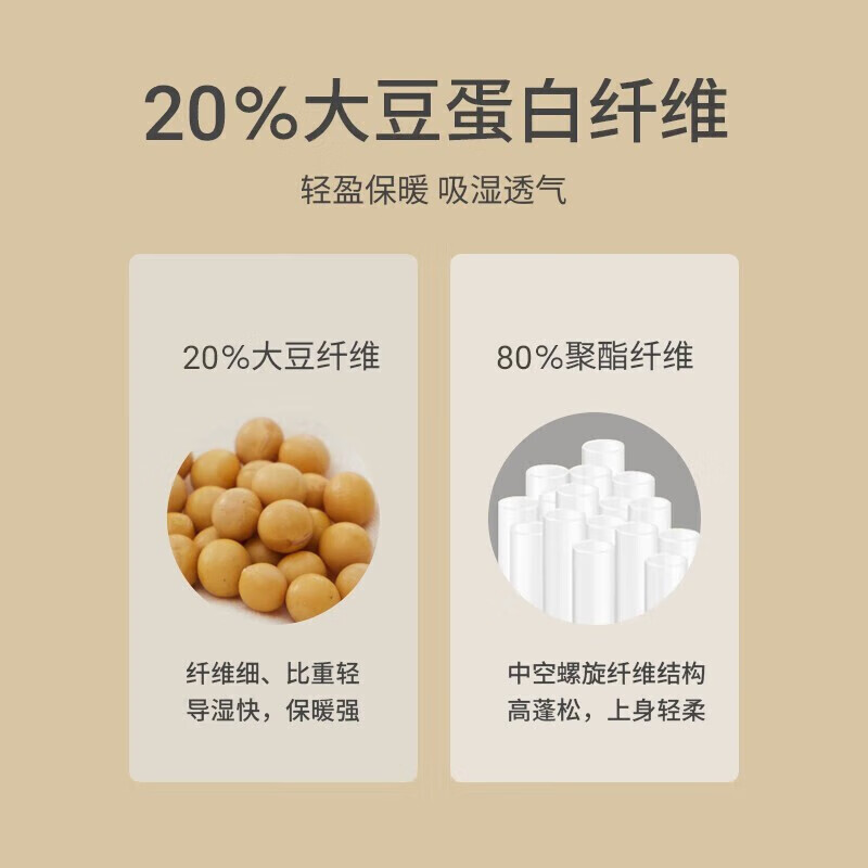 亚朵星球 A类抗菌 20%大豆纤维被子 四季被春秋 4.1斤 200*230cm米白