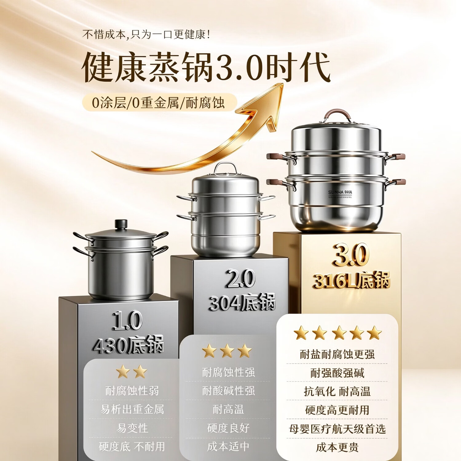 双枪（Suncha）蒸锅316L不锈钢家用双层汤锅蒸架炖煮锅大容量电磁炉通用 【316L不锈钢】多层大容量｜ 三层 32cm （送304蒸片*2+碗碟夹+蒸笼纸300张）