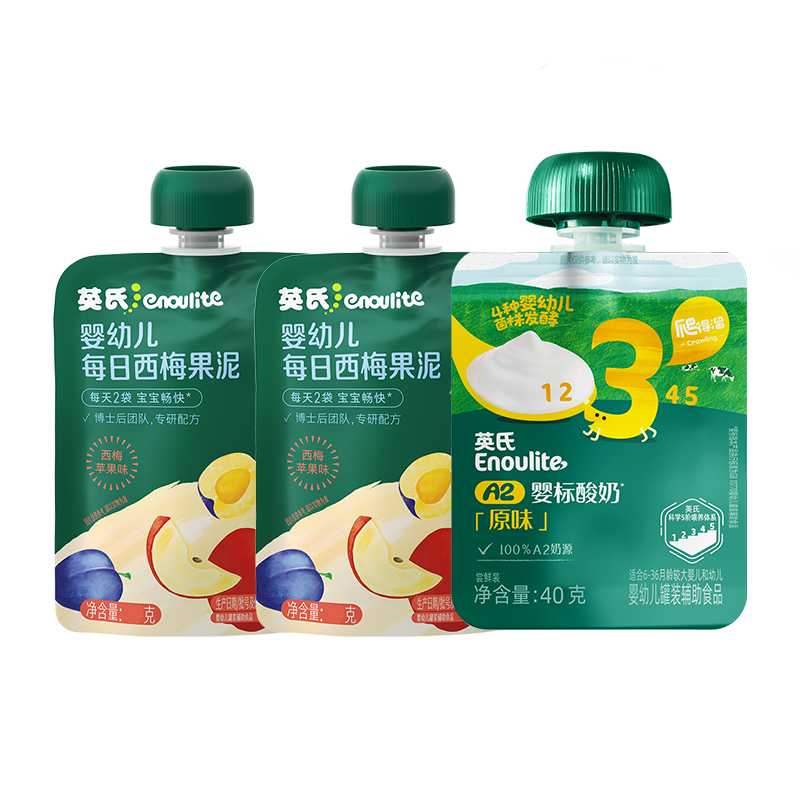 图 3