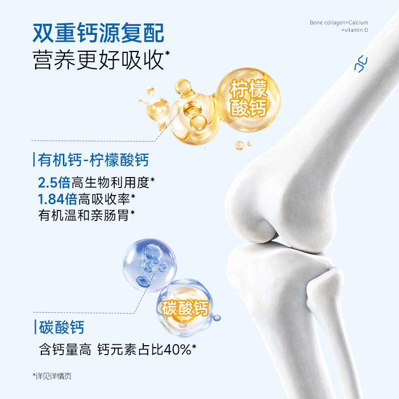图 7