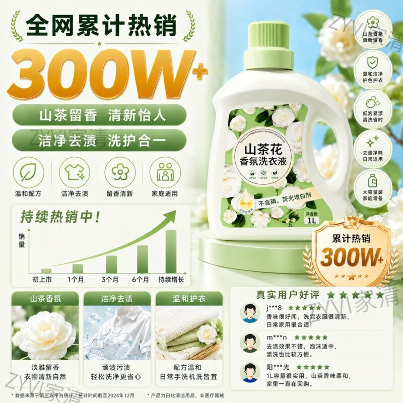 ZYVI【日本】冬季高级香氛洗衣液持久留香72小时除菌除螨柔顺强力去渍 3桶装【囤货装】去除顽固污渍 家庭适用