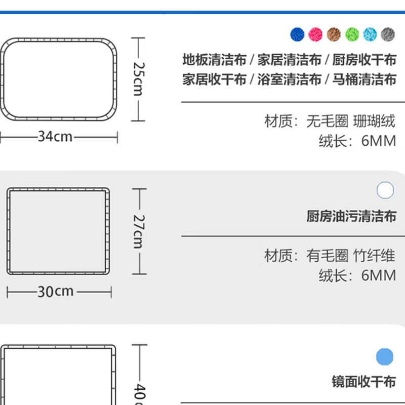 【甄选】7色保洁布家政保洁抹布吸水厨房家用分区清洁毛巾 深蓝色