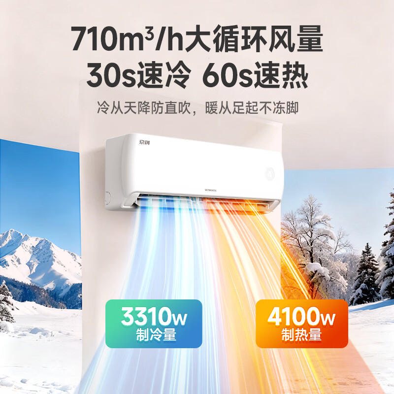 图 7