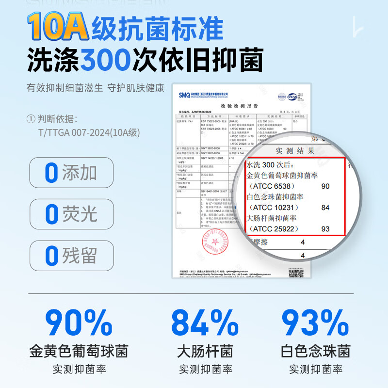 图 6