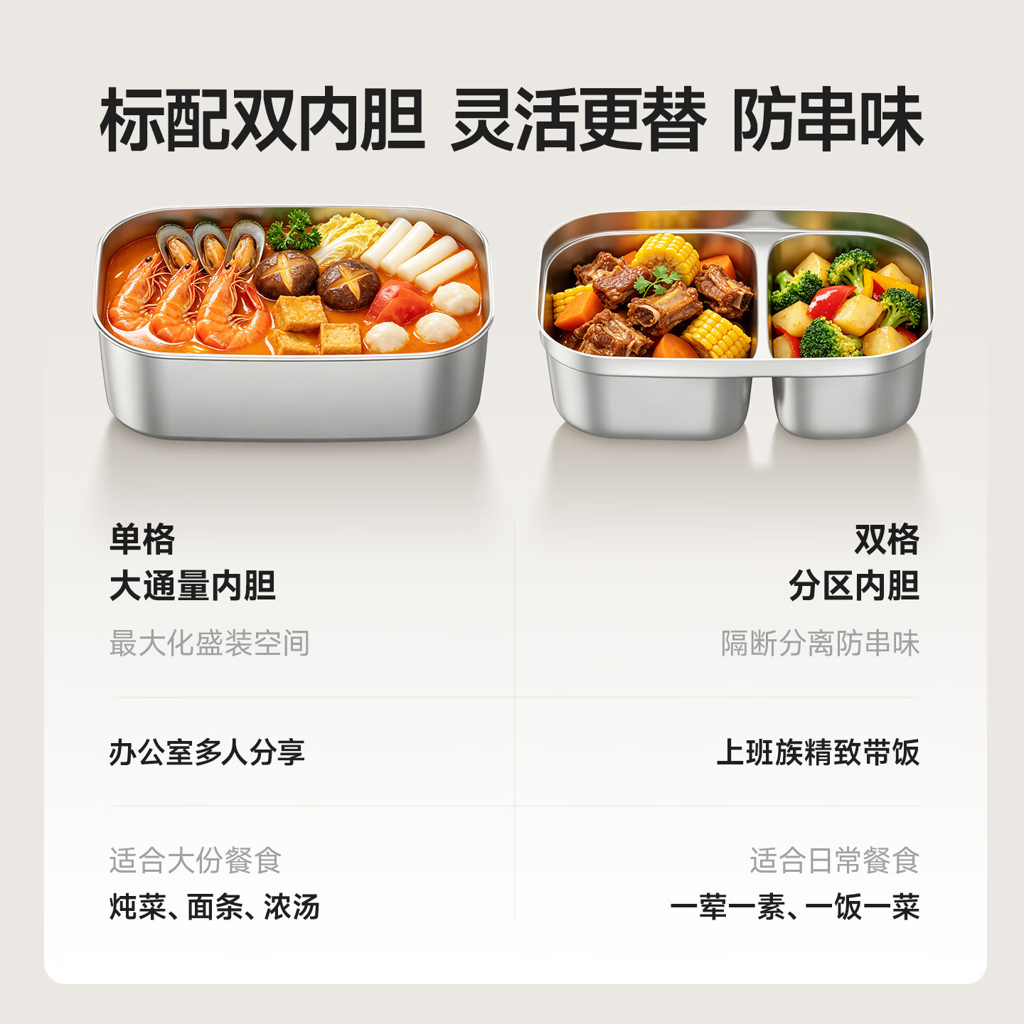 GBTW充电无线加热饭盒不插电免注水大容量304内胆保温户外上班学生便携自热消毒电热饭盒 1.6L 白色【双内胆+24000超长续航+大功率】