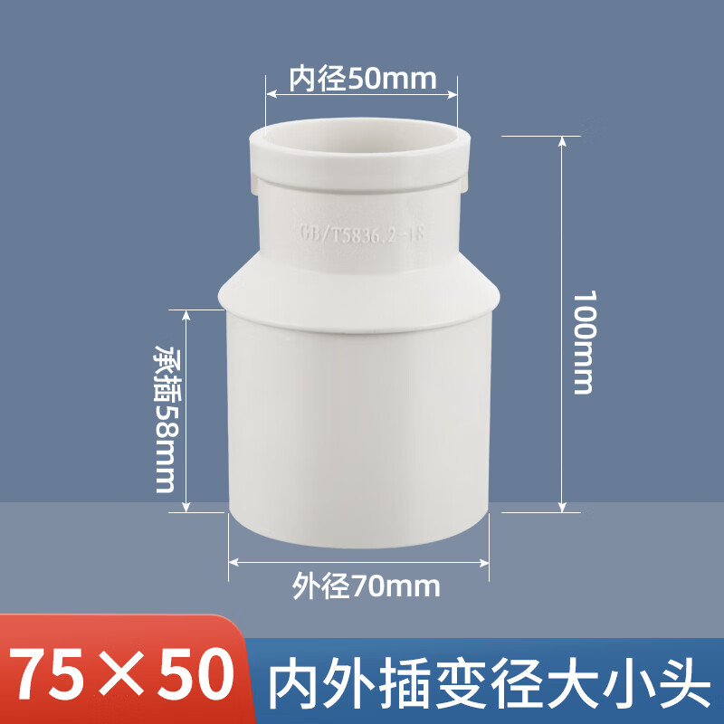 韩羚pvc缩口偏心大小头50/75/110排水管内外插变径直接下水管内插接头