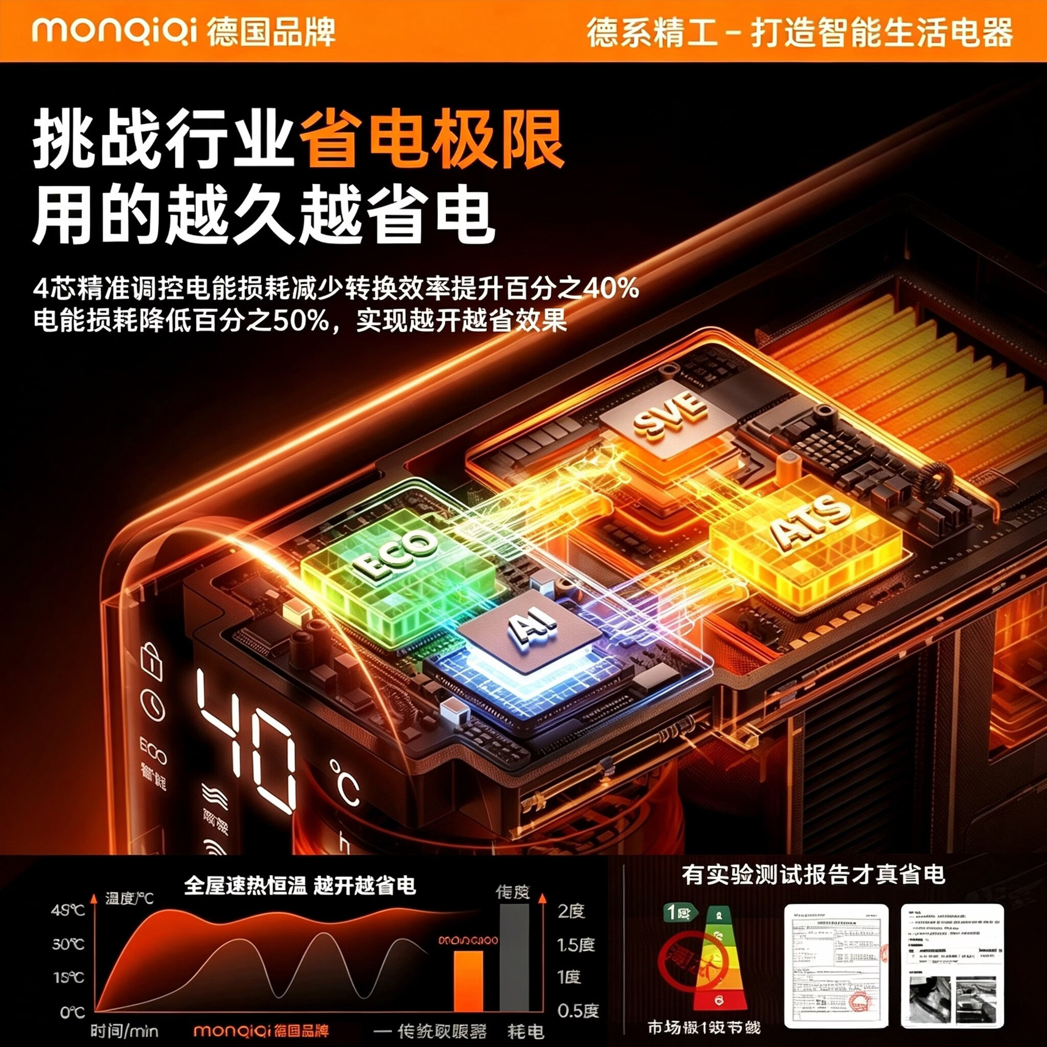 蒙奇奇(monqiqi)暖风机2026新款冬季取暖神器全屋大面积加湿电热家用节能石墨烯 【 AI加湿丨Ultra强省电版】纳米级加湿取暖干燥 真ECO月省500+电费丨不暖免费退