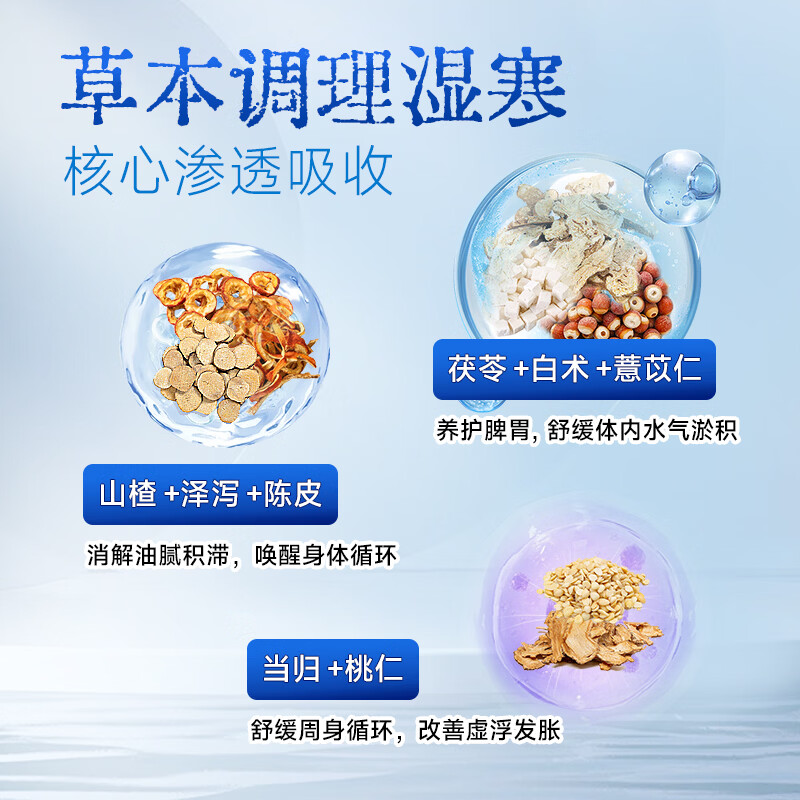久岐制药祛湿保健贴湿气重大肚子脾胃虚寒三伏天排毒瘦肚子燃脂贴 10贴*4盒