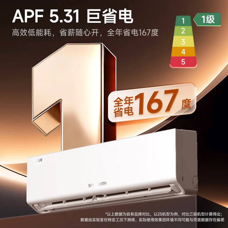 图 6