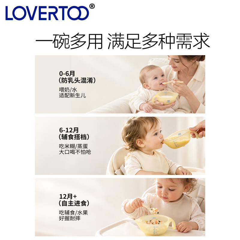 LOVERTOO法国品牌宝宝鹰嘴辅食碗婴幼儿专用喂水喂奶喝米糊碗硅胶儿童餐具 【轻松打理搭配】软嘴辅食碗+蛋花围兜 220ml